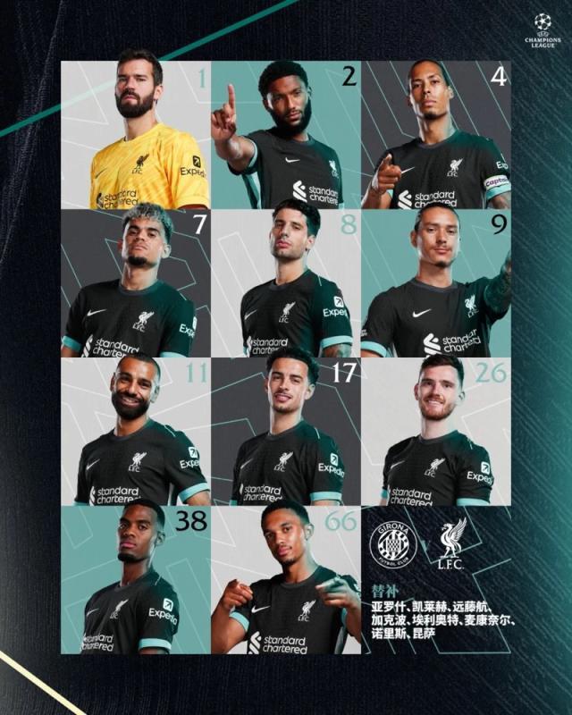 开云官网-【欧冠】萨拉赫点射破门，利物浦1比0赫罗纳取6连胜