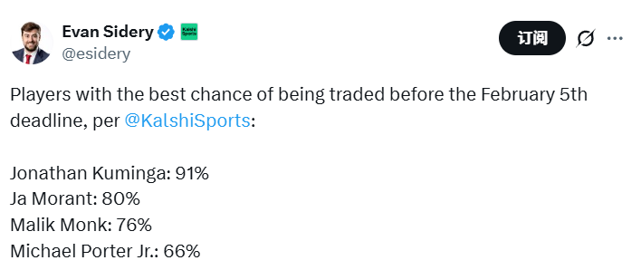 kaiyun-湖人瞄准三大潜在目标！计划打包交易两人 兜售2032年首轮签