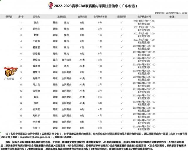 kaiyun-【早报】神锋诺伊尔也救不了拜仁…