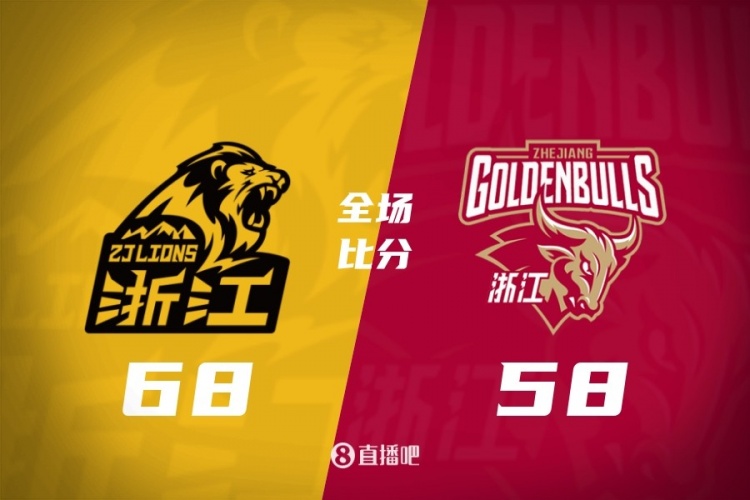 开云APP-CBA第22轮综述：新疆大胜四川58分 宁波首次战胜广东 北京负青岛