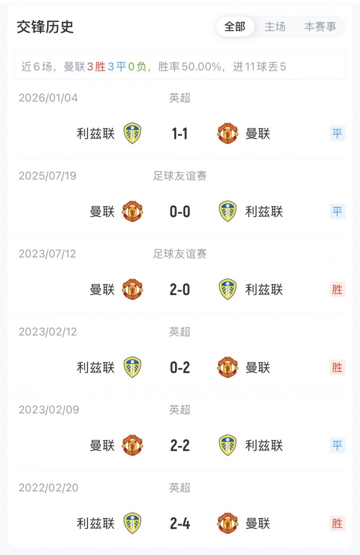 开云官网-漫长的“休赛期”！在久等了24天后，曼联明晨出战迎来玫瑰德比！